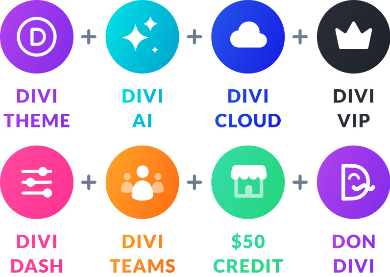 Divi Black Friday Sale & Cyber Monday Sale 2025